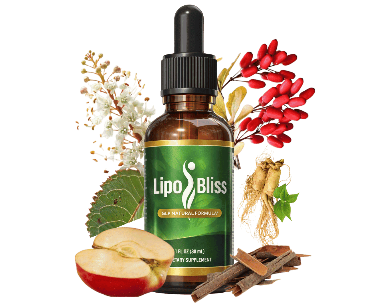 LipoBliss Review: Does This GLP Support Work?