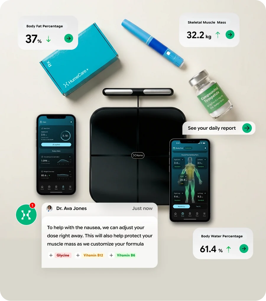 HumeCare+ Review: Is This Weight Loss Protocol Worth It?