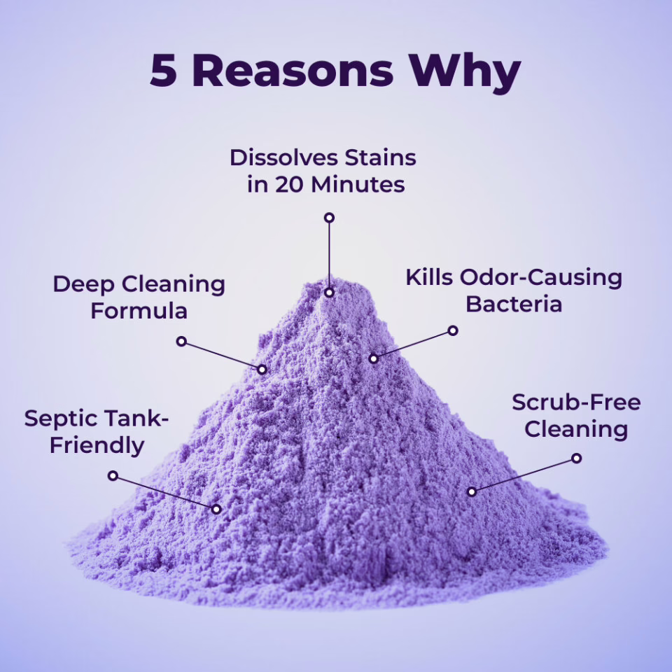 FizzClean Review: Does This Toilet Foam Work?